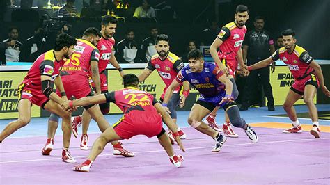 pro kabaddi odds|Pro Kabaddi League Betting 2023/24 .